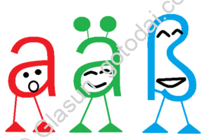 äとßを見て驚くa